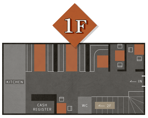 1F