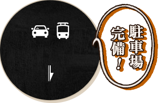 駐車場・アクセス